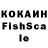 Cannafood конопля Ruslan Bagramian